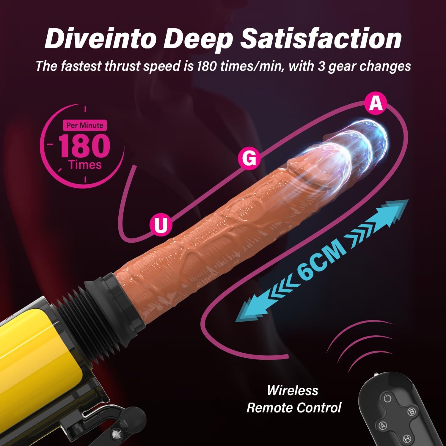 Sex Machine Multi-Speed and Multi-Angle Thrusting Sex Toy with Heating Dildo, Adjustable Masturbation Pumping Sex Gun with Automatic Dildos Vibrator for Women Men and Couples