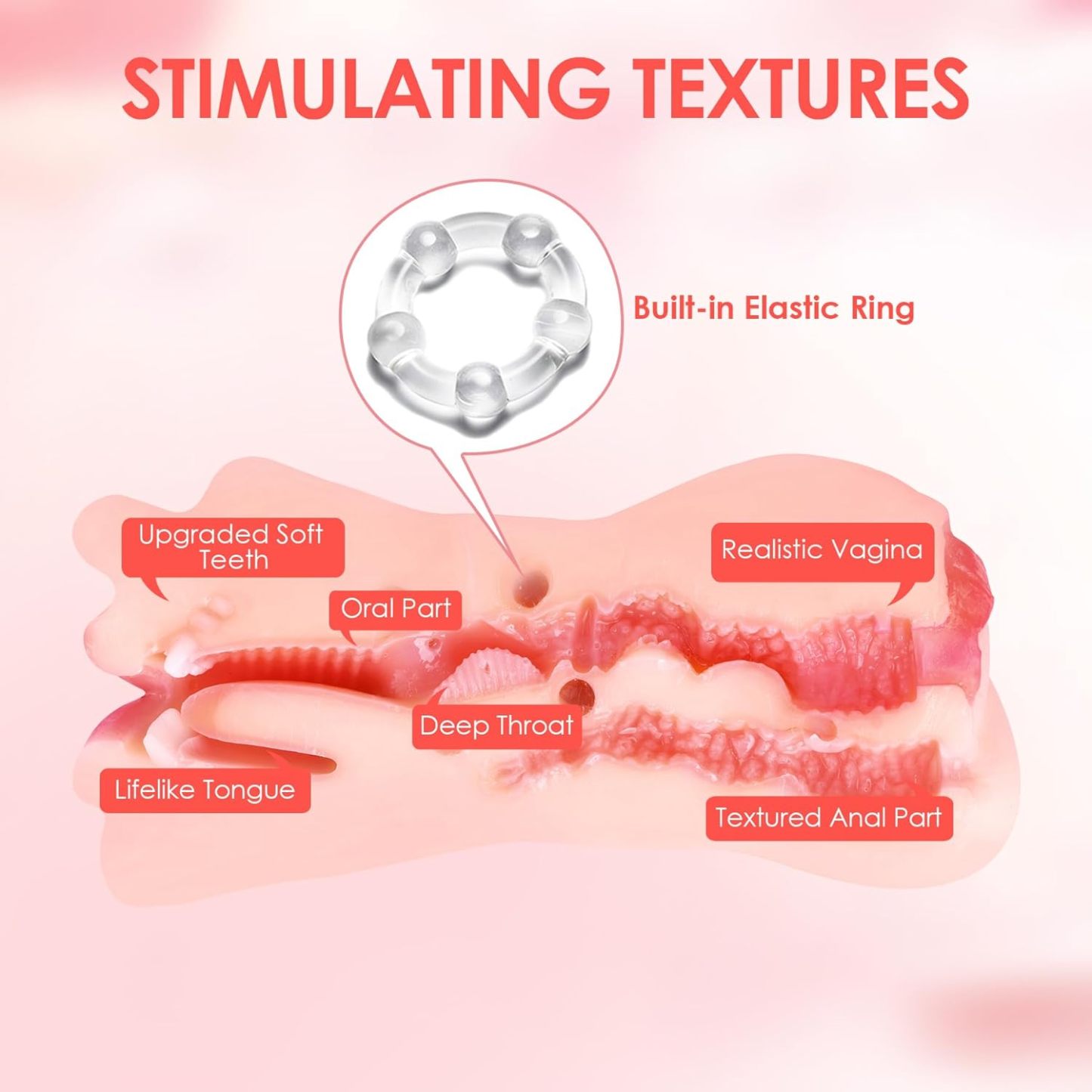 ZEMALIA 3 in 1 Male Masturbator Adult Sex Toys, 3D Textured with Sexy Mouth Realistic Vagina Tight Anus, Mens Stroker Sex Doll for Man Masturbation