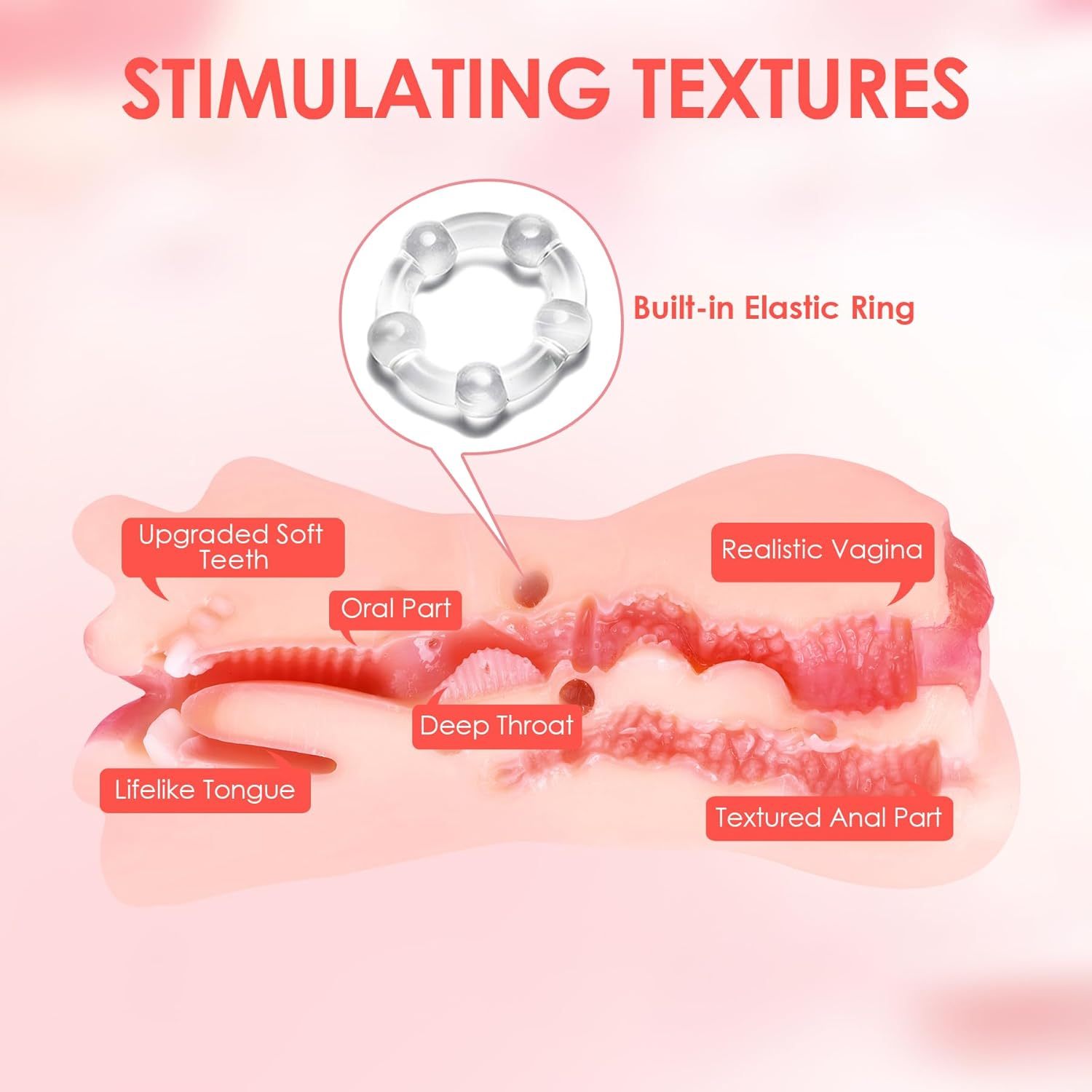 ZEMALIA 3 in 1 Male Masturbator Adult Sex Toys, 3D Textured with Sexy Mouth Realistic Vagina Tight Anus, Mens Stroker Sex Doll for Man Masturbation