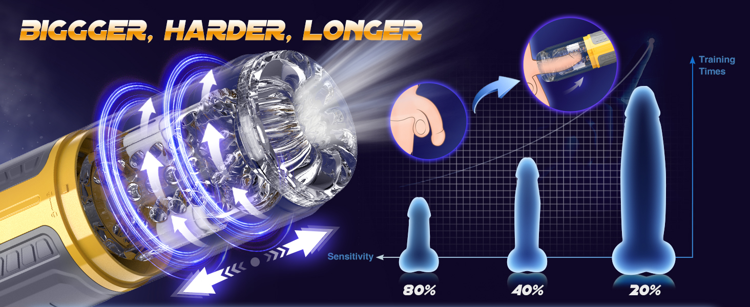 MALE MASTURBATOR