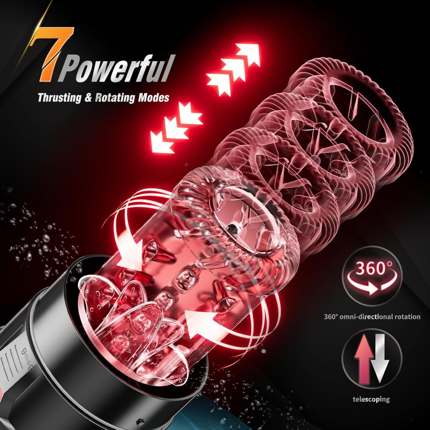 Male Masturbator Penis Pump - Upgraded 12S Vacuum Pump and 7 Thrusts