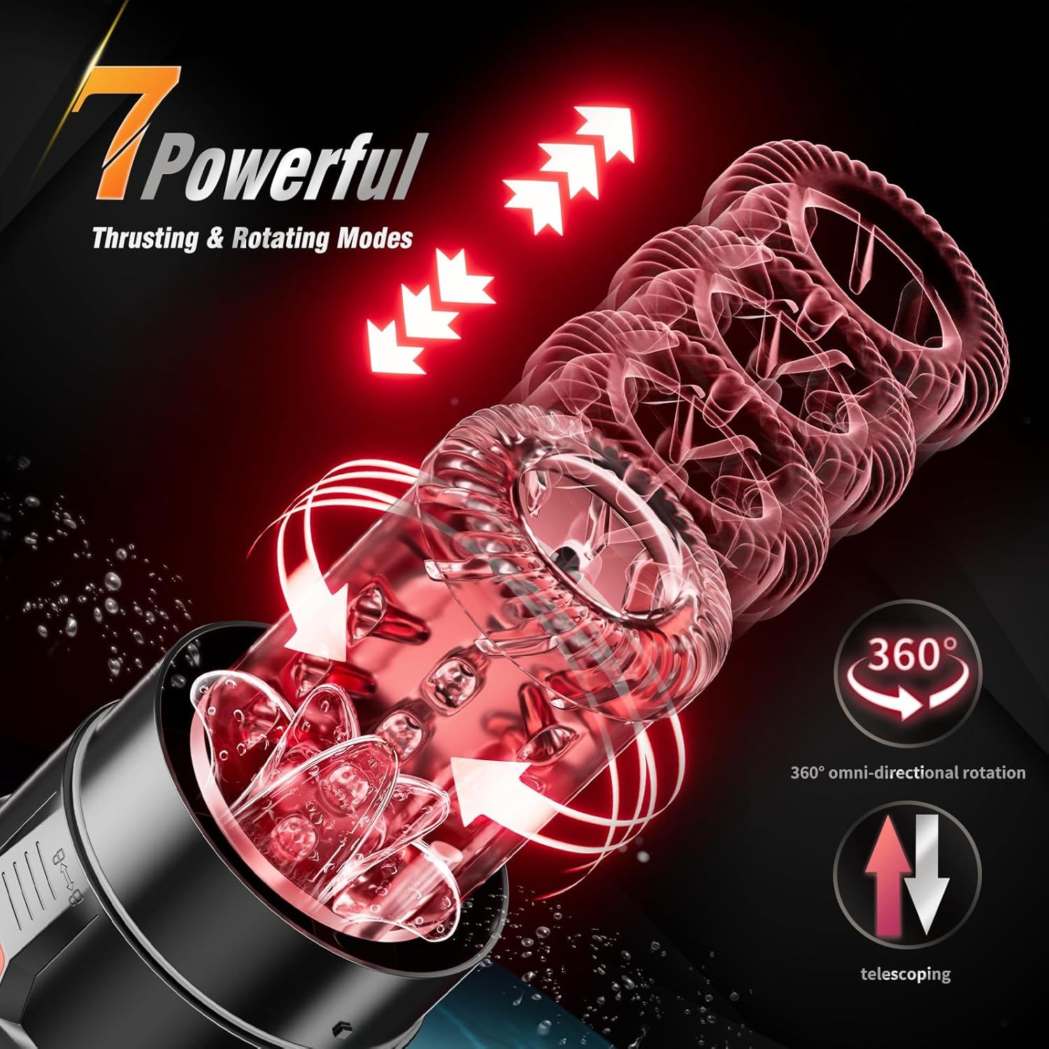 Male Masturbator Penis Pump - Upgraded 12S Vacuum Pump and 7 Thrusts
