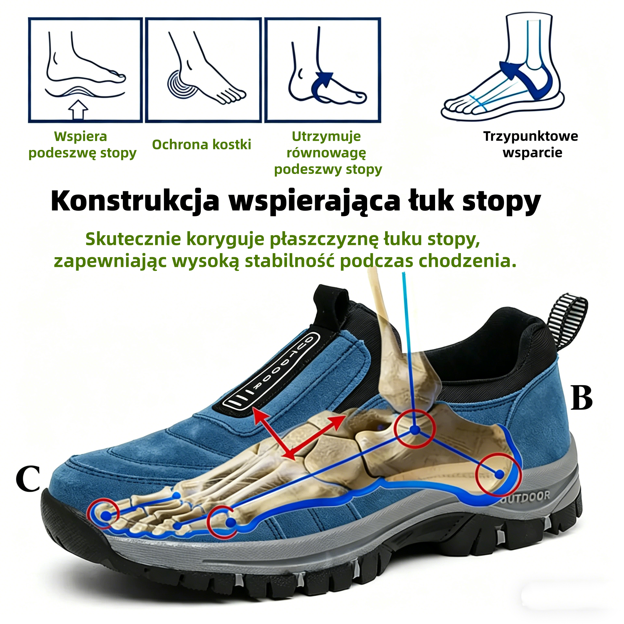 (🔥60% zniżki dzisiaj - nie przegap!) ⏰LULUMALASS® Ergonomiczna konstrukcja - Miękkie i wygodne buty ortopedyczne✅ (Wsparcie łuku stopy łagodzące dyskomfort)