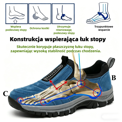 (🔥60% zniżki dzisiaj - nie przegap!) ⏰LULUMALASS® Ergonomiczna konstrukcja - Miękkie i wygodne buty ortopedyczne✅ (Wsparcie łuku stopy łagodzące dyskomfort)