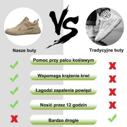 (🔥Dzisiaj 60% zniżki - nie przegap) ⏰Ergonomiczne --- Miękkie i wygodne buty codzienne/sportowe (podparcie łuku stopy ułatwia chodzenie)