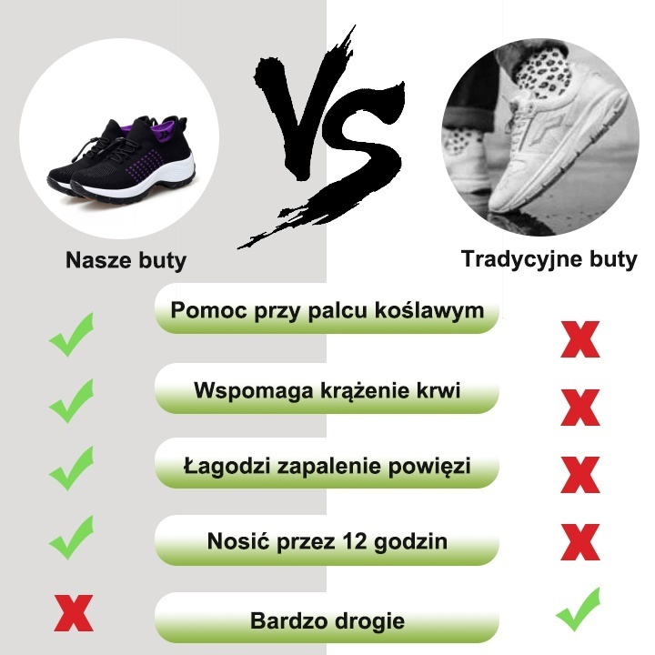 (🔥60% zniżki przez ograniczony czas - nie przegap) ⏰ Ergonomiczne - damskie buty sportowe, miękkie i wygodne (podparcie łuku stopy ułatwia chodzenie)