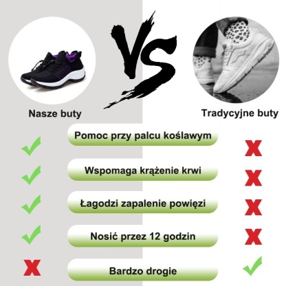 (🔥60% zniżki przez ograniczony czas - nie przegap) ⏰ Ergonomiczne - damskie buty sportowe, miękkie i wygodne (podparcie łuku stopy ułatwia chodzenie)
