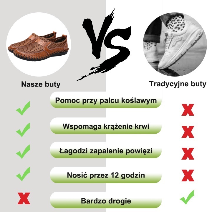 (🔥Dzisiaj 60% zniżki - nie przegap) ⏰Ergonomiczne -- Miękkie i wygodne buty codzienne/sportowe (podparcie łuku stopy ułatwia chodzenie)