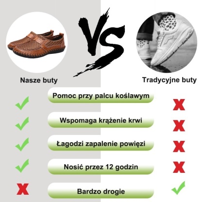 (🔥Dzisiaj 60% zniżki - nie przegap) ⏰Ergonomiczne -- Miękkie i wygodne buty codzienne/sportowe (podparcie łuku stopy ułatwia chodzenie)