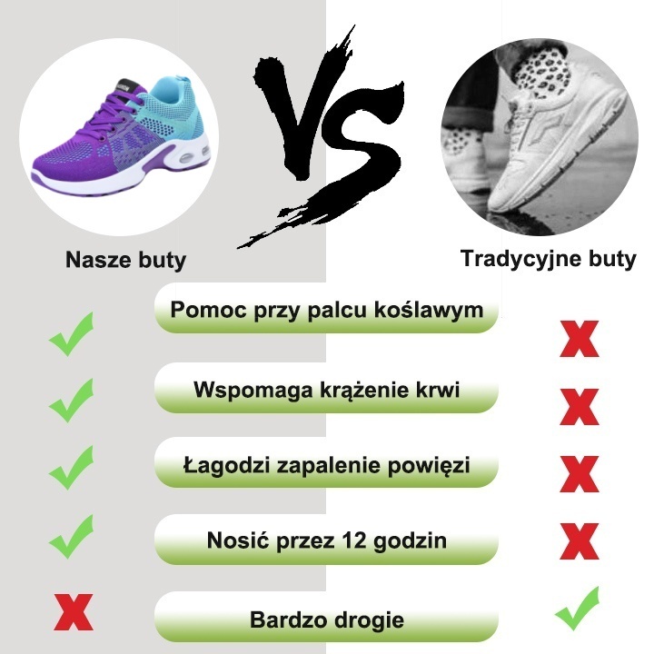 【🔥60% zniżki dzisiaj - nie przegap tego】🔥Ortopedyczne buty z poduszką powietrzną ✅wsparcie łuku dla większego komfortu