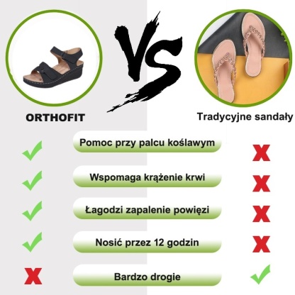 🔥60% zniżki przez ograniczony czas - Letnie sandały ortopedyczne - Ergonomiczna konstrukcja✅ Spraw, by chodzenie było wygodniejsze