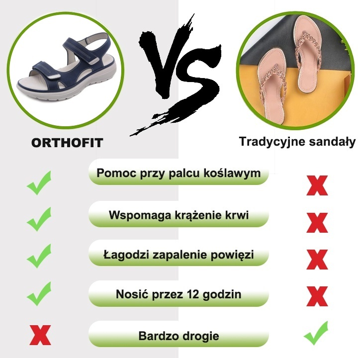 🔥60% zniżki przez ograniczony czas - Letnie sandały ortopedyczne - Ergonomiczna konstrukcja✅ Spraw, by chodzenie było wygodniejsze