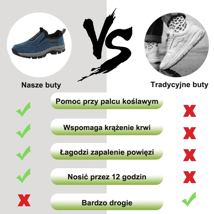 (🔥50% zniżki dzisiaj - nie przegap!)⏰Ergonomicznie zaprojektowane, miękkie i wygodne ortopedyczne buty sportowe (podparcie łuku stopy łagodzące dyskomfort)