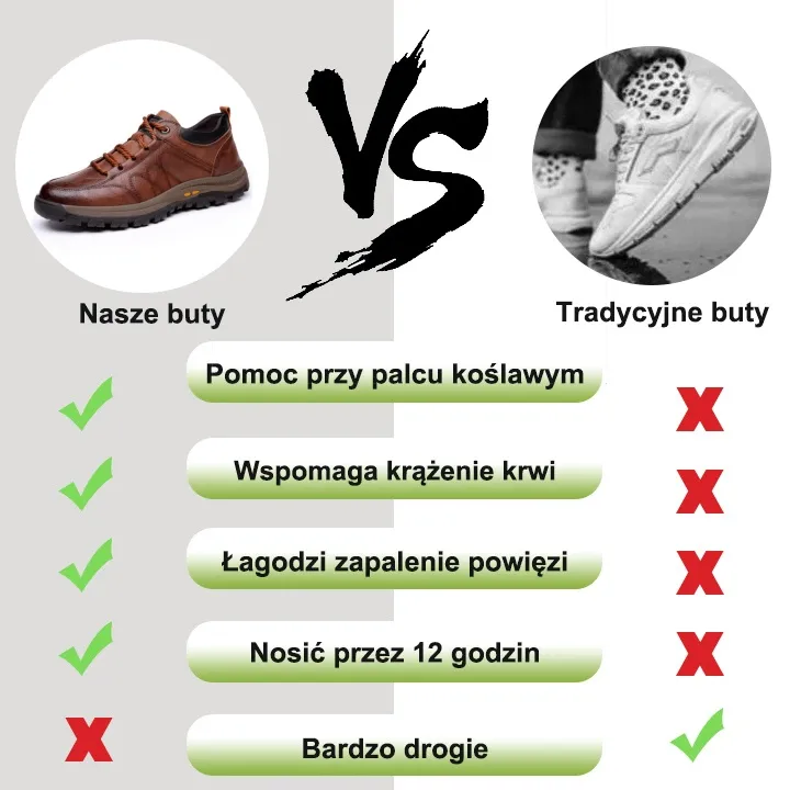 【🔥Dziś połowa ceny - nie przegap】 Ergonomicznie zaprojektowane buty ortopedyczne - konstrukcja z podparciem łuku stopy 👞Łatwo pozbądź się bólu stóp