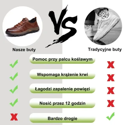 【🔥Dziś połowa ceny - nie przegap】 Ergonomicznie zaprojektowane buty ortopedyczne - konstrukcja z podparciem łuku stopy 👞Łatwo pozbądź się bólu stóp