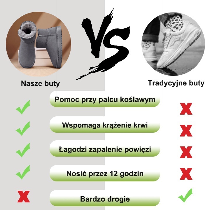 (🔥40% zniżki dzisiaj - nie przegap!) ⏰ LULUMALASS® - Ergonomiczne - Wodoodporne, antypoślizgowe, ocieplone wełną buty ✅ Wsparcie łagodzące ból łuku stopy