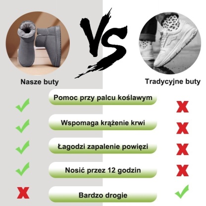 (🔥40% zniżki dzisiaj - nie przegap!) ⏰ LULUMALASS® - Ergonomiczne - Wodoodporne, antypoślizgowe, ocieplone wełną buty ✅ Wsparcie łagodzące ból łuku stopy