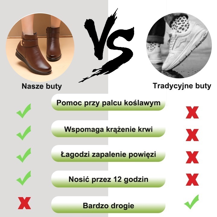 (🔥60% zniżki dzisiaj - nie przegap!)⏰ - Miękkie, wygodne i ciepłe skórzane buty w stylu vintage ✅ (z podparciem łuku stopy - aby złagodzić dyskomfort)