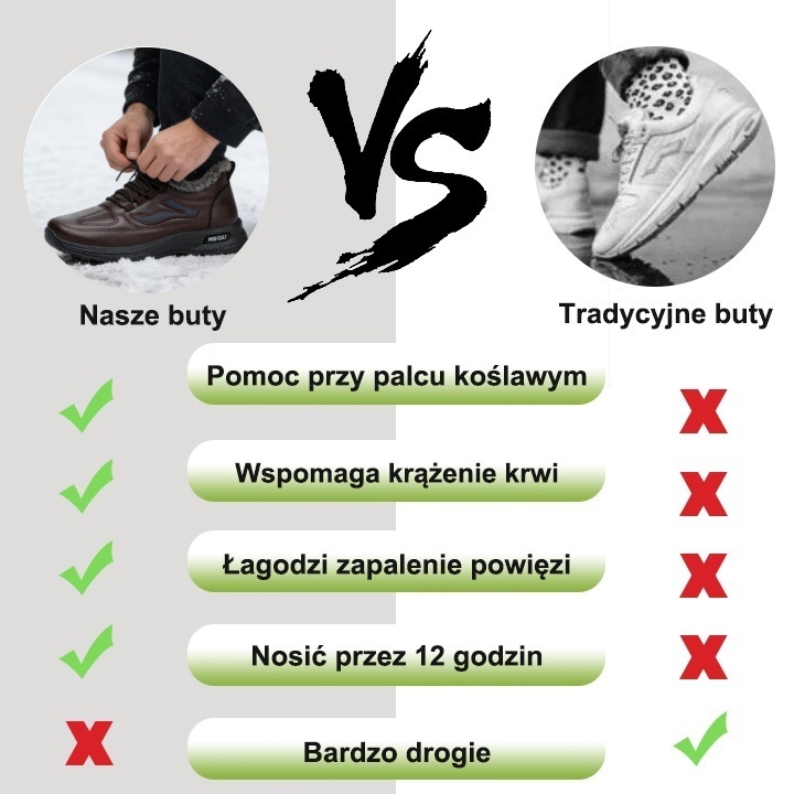 (🔥60% zniżki dzisiaj - nie przegap!) ⏰Ergonomicznie zaprojektowane, miękkie i wygodne, ortopedyczne, ciepłe buty (podparcie łuku stopy łagodzące dyskomfort)