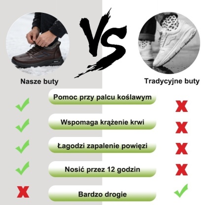 (🔥60% zniżki dzisiaj - nie przegap!) ⏰Ergonomicznie zaprojektowane, miękkie i wygodne, ortopedyczne, ciepłe buty (podparcie łuku stopy łagodzące dyskomfort)