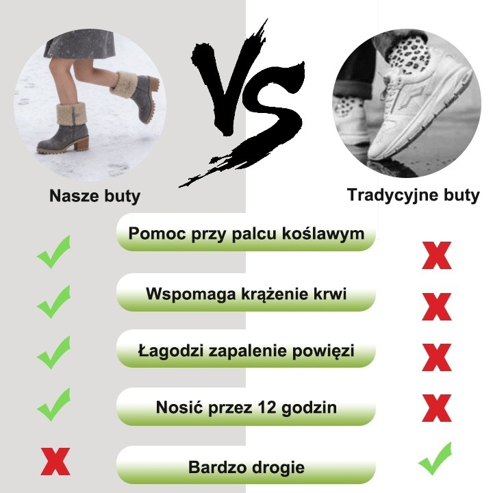 🎁【60% zniżki dzisiaj - Nie przegap】Ergonomicznie zaprojektowane ciepłe buty zimowe - skóra premium + zimowa wełniana podszewka 👞