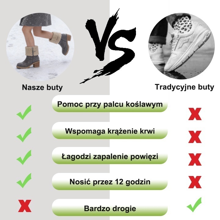 🎁【60% zniżki dzisiaj - Nie przegap】Ergonomicznie zaprojektowane ciepłe buty zimowe - skóra premium + zimowa wełniana podszewka 👞
