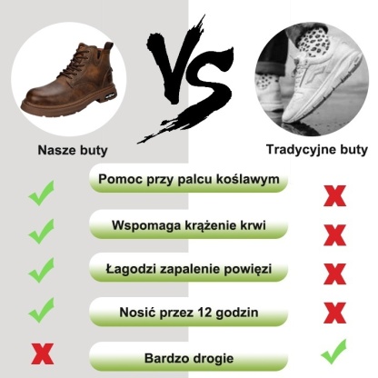 【🔥40%Dziś połowa ceny - nie przegap】 Ergonomicznie zaprojektowane buty ortopedyczne - konstrukcja z podparciem łuku stopy 👞Łatwo pozbądź się bólu stóp