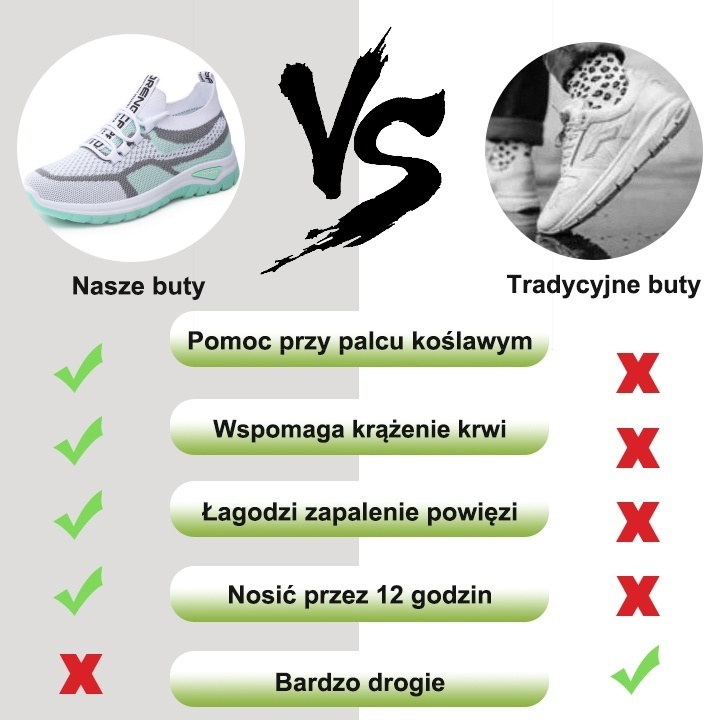 (🔥Dzisiaj 60% zniżki - nie przegap) ⏰Ergonomiczne -- Miękkie i wygodne buty codzienne/sportowe ✅podparcie łuku stopy ułatwia chodzenie