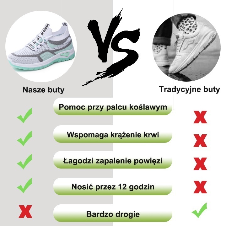 (🔥Dzisiaj 60% zniżki - nie przegap) ⏰Ergonomiczne -- Miękkie i wygodne buty codzienne/sportowe ✅podparcie łuku stopy ułatwia chodzenie