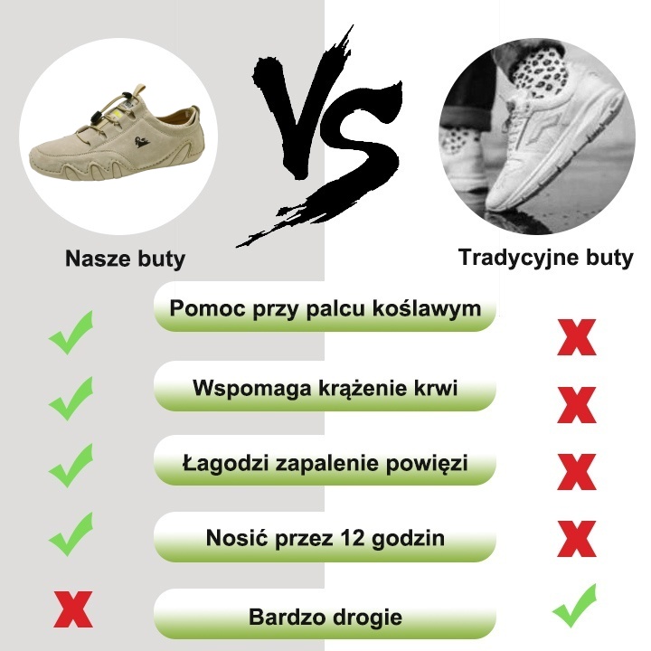 【🔥Dzisiejsza oferta 40% zniżki – nie przegap】 Ergonomicznie zaprojektowane ortopedyczne buty skórzane – konstrukcja podtrzymująca łuk stopy👞 Bez wysiłku łagodzą ból stóp