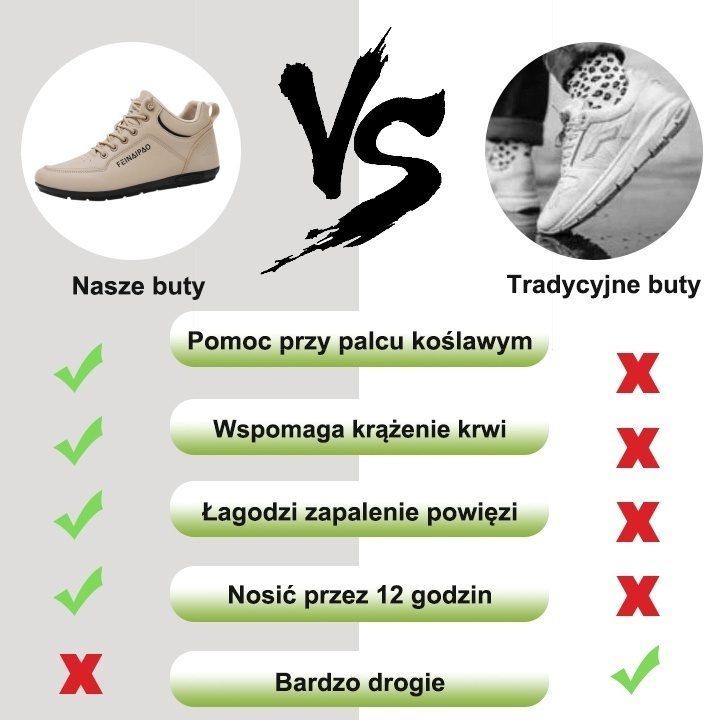 (🔥60% zniżki dzisiaj - nie przegap) ⏰ Ergonomiczne - miękkie i wygodne, ortopedyczne buty sportowe ✅(podparcie łuku stopy ułatwia chodzenie)