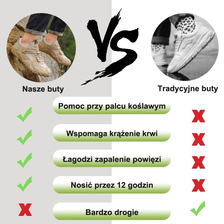 (🔥60% zniżki dzisiaj - nie przegap!)⏰Ergonomicznie zaprojektowane, miękkie i wygodne ortopedyczne buty sportowe (podparcie łuku stopy łagodzące dyskomfort)