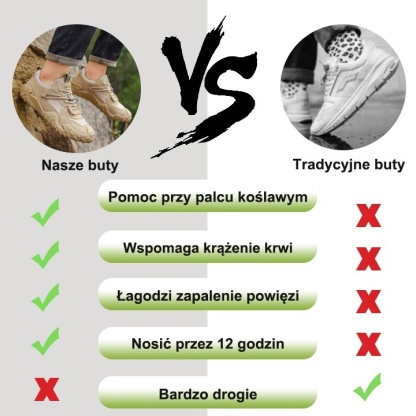(🔥60% zniżki dzisiaj - nie przegap!)⏰Ergonomicznie zaprojektowane, miękkie i wygodne ortopedyczne buty sportowe (podparcie łuku stopy łagodzące dyskomfort)