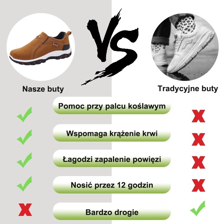 (🔥60% zniżki dzisiaj - nie przegap) ⏰Ergonomiczne - miękkie i wygodne ortopedyczne buty codzienne/sportowe (podparcie łuku stopy ułatwia chodzenie)