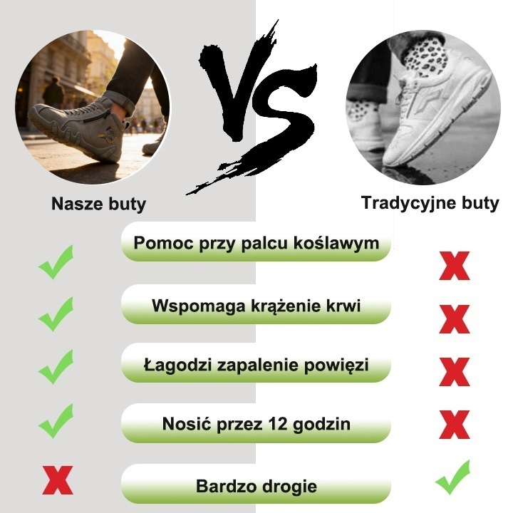 (🔥40% zniżki dzisiaj - nie przegap!) ⏰Ergonomicznie zaprojektowane --- miękkie i wygodne buty ortopedyczne✅ (podparcie łuku stopy, łagodzenie dyskomfortu)