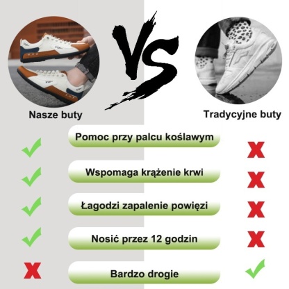 (🔥60% zniżki dzisiaj - nie przegap!)⏰Ergonomicznie zaprojektowane, miękkie i wygodne ortopedyczne buty sportowe (podparcie łuku stopy łagodzące dyskomfort)