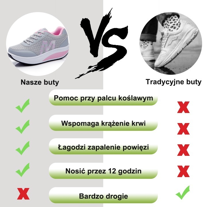 (🔥Ograniczona czasowo zniżka 60% - nie przegap) ⏰ Ergonomiczne - miękkie i wygodne damskie buty ortopedyczne ✅ Wsparcie łuku stopy ułatwia chodzenie
