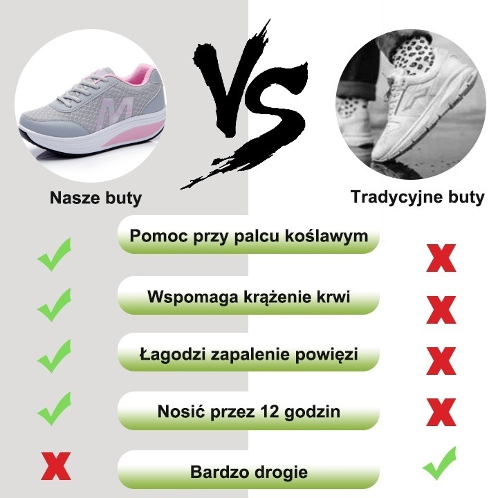 (🔥Ograniczona czasowo zniżka 60% - nie przegap) ⏰ Ergonomiczne - miękkie i wygodne damskie buty ortopedyczne ✅ Wsparcie łuku stopy ułatwia chodzenie