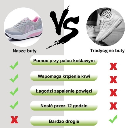 (🔥Ograniczona czasowo zniżka 60% - nie przegap) ⏰ Ergonomiczne - miękkie i wygodne damskie buty ortopedyczne ✅ Wsparcie łuku stopy ułatwia chodzenie