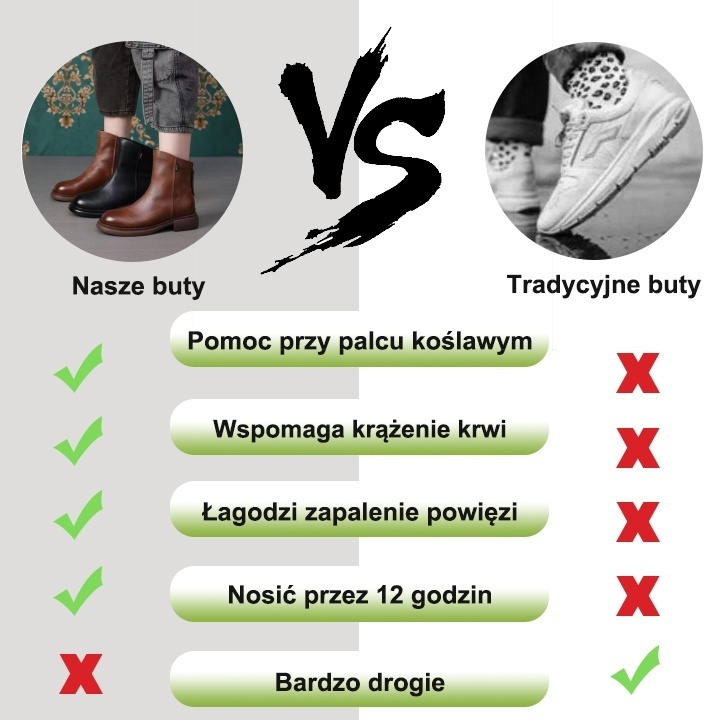 (🔥60% zniżki dzisiaj - nie przegap!)⏰ - Miękkie, wygodne i ciepłe skórzane buty w stylu vintage ✅ (z podparciem łuku stopy - aby złagodzić dyskomfort)