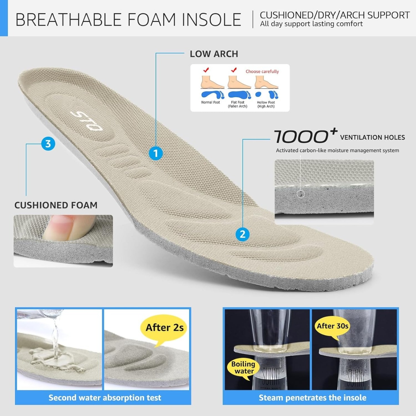 (🔥Ograniczona czasowo zniżka 60% - nie przegap) ⏰ Ergonomiczne - miękkie i wygodne damskie buty ortopedyczne ✅ Wsparcie łuku stopy ułatwia chodzenie