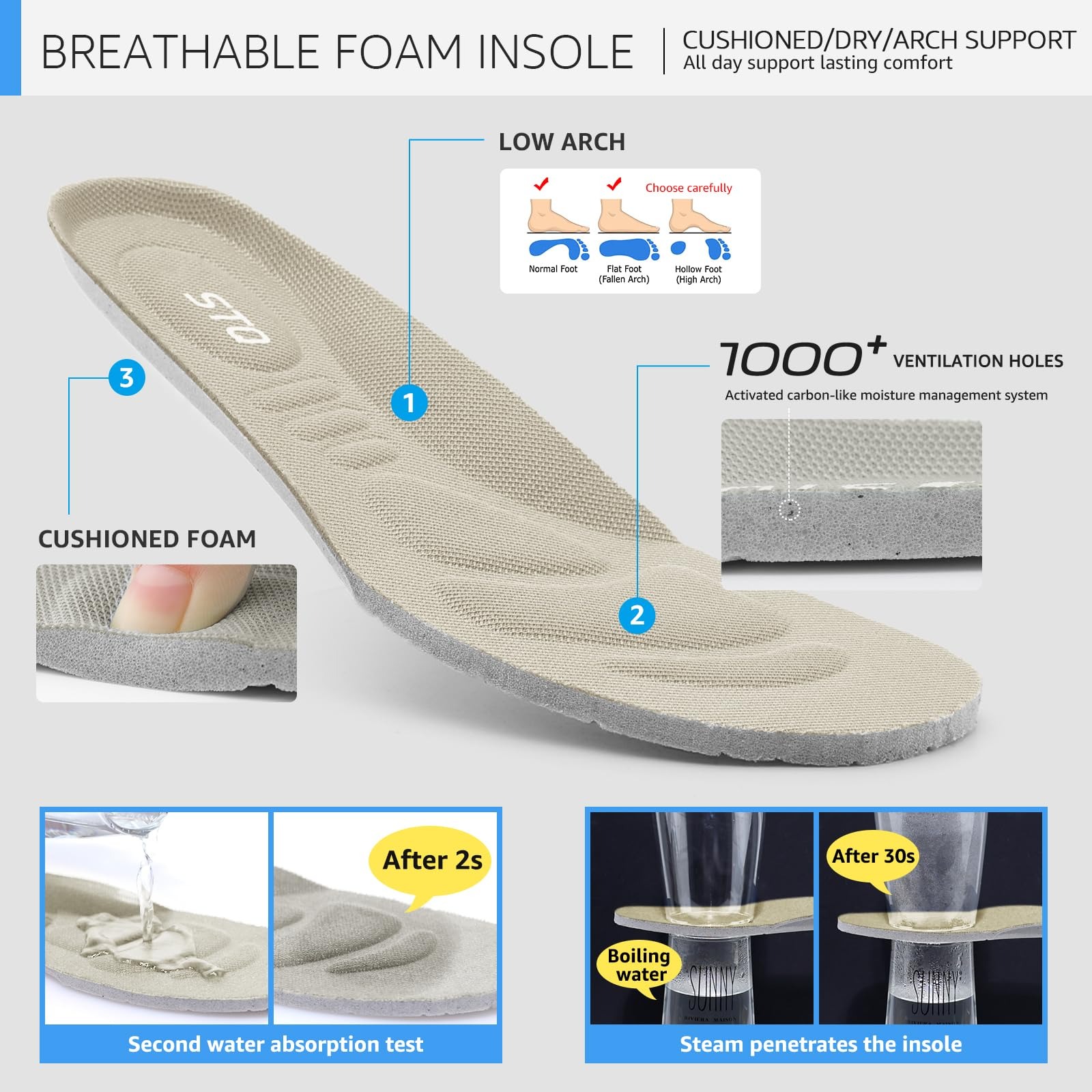 【🔥60% zniżki dzisiaj - nie przegap tego】🔥Super wygodne, ergonomiczne, ortopedyczne buty z poduszką powietrzną✅Wsparcie łuku stopy dla większego komfortu