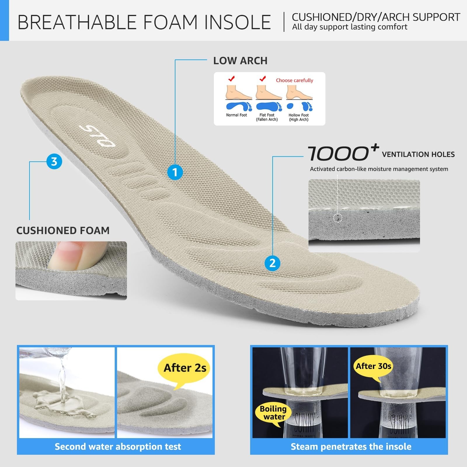 【🔥60% zniżki dzisiaj - nie przegap tego】🔥Super wygodne, ergonomiczne, ortopedyczne buty z poduszką powietrzną✅Wsparcie łuku stopy dla większego komfortu