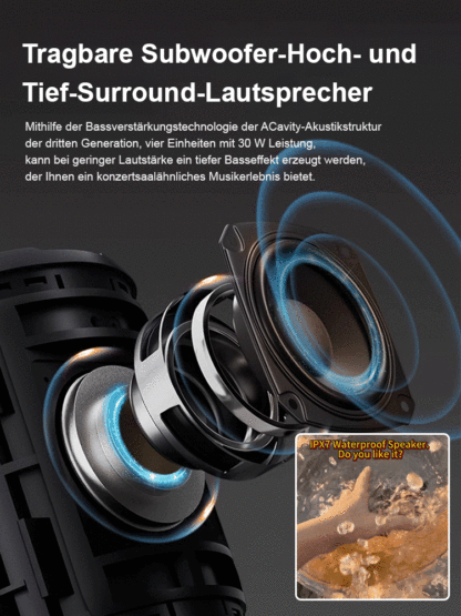 🎵【Sony AI Intelligente Sprachsteuerung】Vier erstklassige Lautsprecher von Berlin Sound bieten dir ein unvergleichliches Klangerlebnis! 🎶✨
