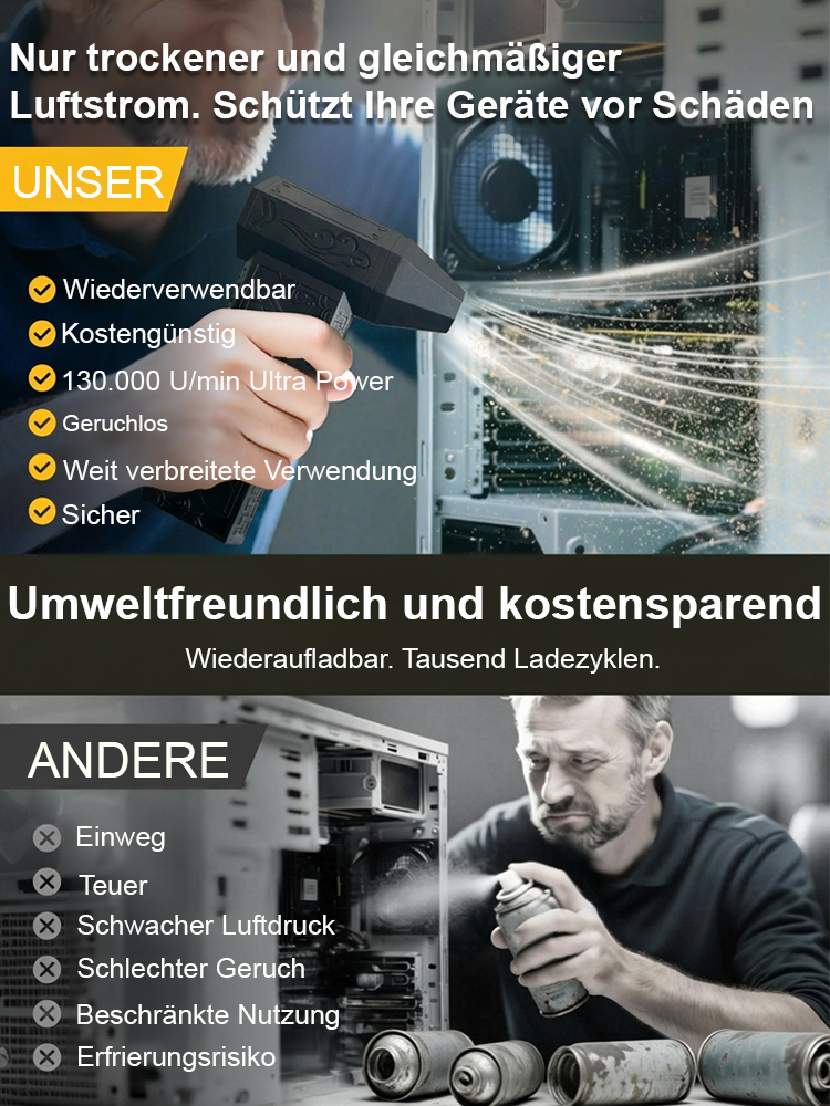 Handgehaltenes bürstenloses 130.000 U/min Turbo-Gebläse mit Saug- und Blasfunktion