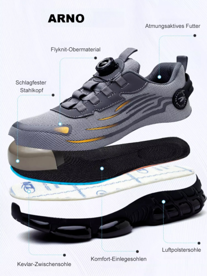 Die von der Bundesfeuerwehr empfohlenen Schutzschuhe entsprechen den deutschen Sicherheitsstandards und sind zudem wasserdicht, rutsch- und durchtrittsicher.
