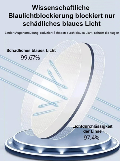 【Kostenlose Testversion】 Photochrome Brille mit automatischem Zoom und Blaulichtschutz zur Vorbeugung von Alterssichtigkeit.