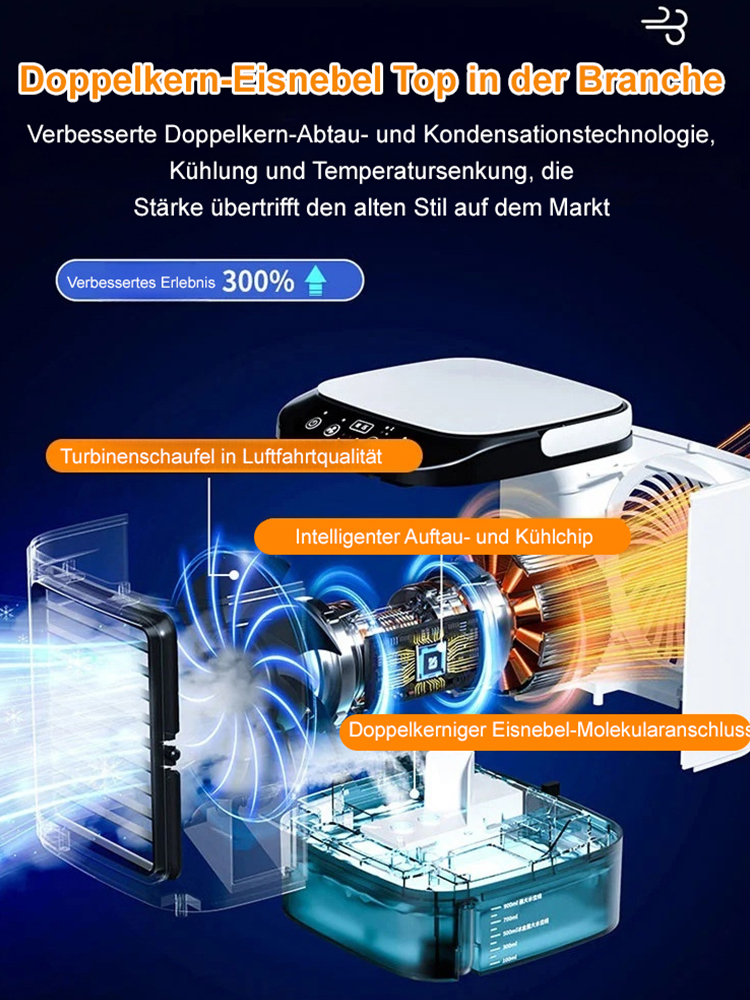 German Mobile Ice AC: 3-Second Drop to 16°C, No Installation Needed, 15L Dual Tank Cooling