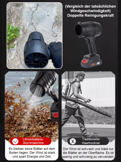 【Autowäsche, Schneeräumung, Staubsaugen】Schneeräummonster, 1700G Schubkraft, deutsche multifunktionale thermische Schneefräse