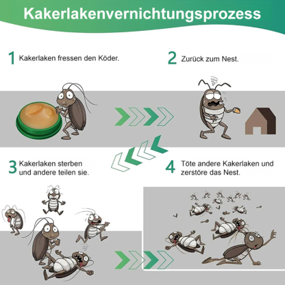 EU REACH und deutsches Blauer Engel-Sicherheitszertifikat, sicher und umweltfreundlich, tötet 99 % der Kakerlaken in 12 Stunden